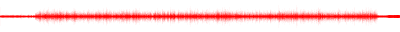 Forma de onda