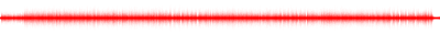 Forma de onda