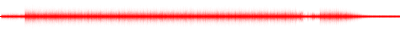 Forma de onda