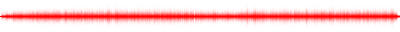 Forma de onda