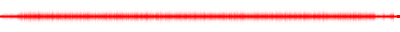 Forma de onda