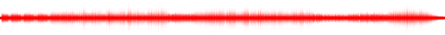 Forma de onda