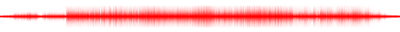 Forma de onda