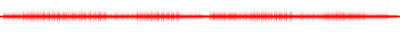 Forma de onda