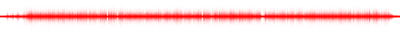 Forma de onda