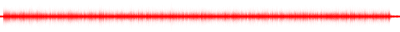 Forma de onda