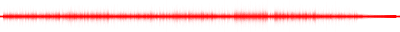 Forma de onda