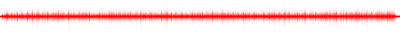 Forma de onda
