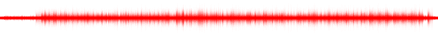 Forma de onda