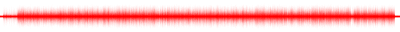 Forma de onda