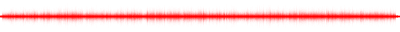 Forma de onda