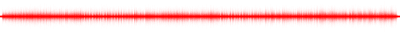 Forma de onda
