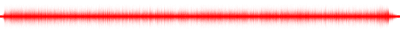 Forma de onda