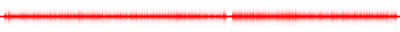 Forma de onda