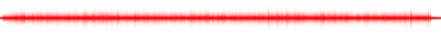Forma de onda