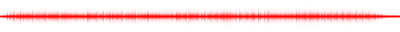 Forma de onda