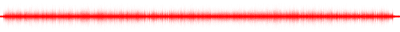 Forma de onda