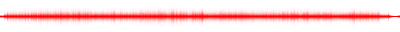 Forma de onda
