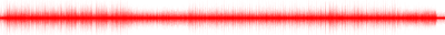 Forma de onda
