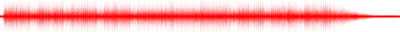Forma de onda