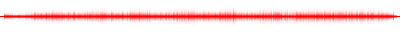 Forma de onda