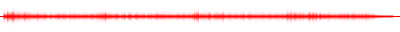 Forma de onda