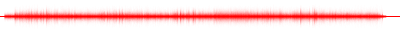 Forma de onda