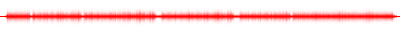 Forma de onda