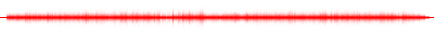 Forma de onda