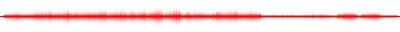 Forma de onda