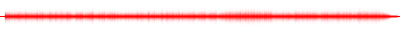 Forma de onda