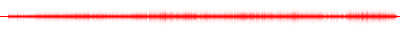 Forma de onda