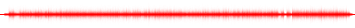 Forma de onda