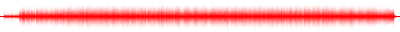 Forma de onda