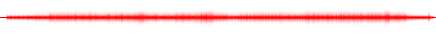 Forma de onda