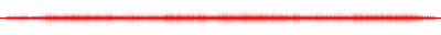 Forma de onda