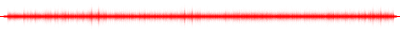 Forma de onda