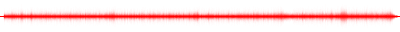 Forma de onda