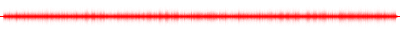 Forma de onda