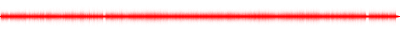 Forma de onda