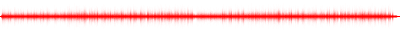 Forma de onda