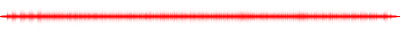 Forma de onda