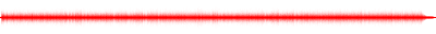 Forma de onda