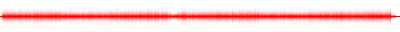 Forma de onda