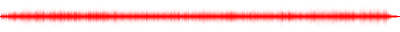 Forma de onda