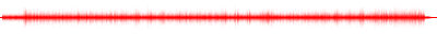 Forma de onda