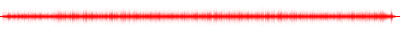 Forma de onda