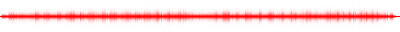 Forma de onda