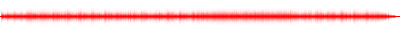 Forma de onda