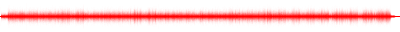 Forma de onda